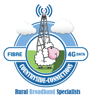Countryside Connections Logo