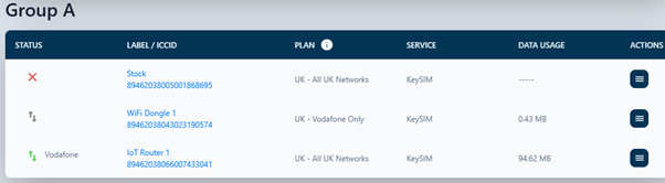 KeyOnline SIM List